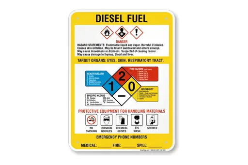 برگه اطلاعات مواد شیمیایی گازوئیل