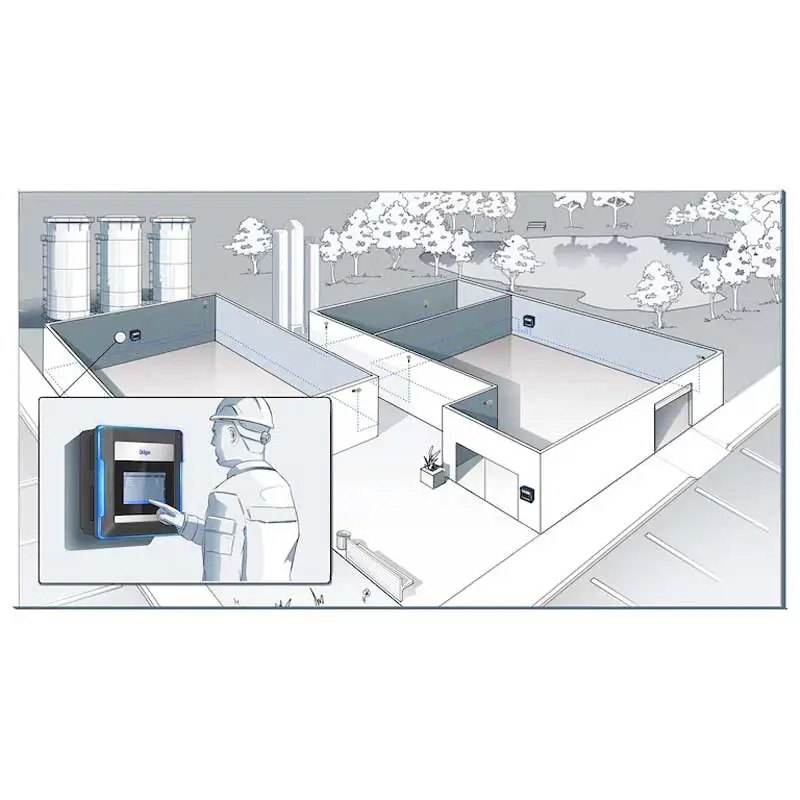 گاز دتکتور ثابت Dräger REGARD 3000 کد NA10792