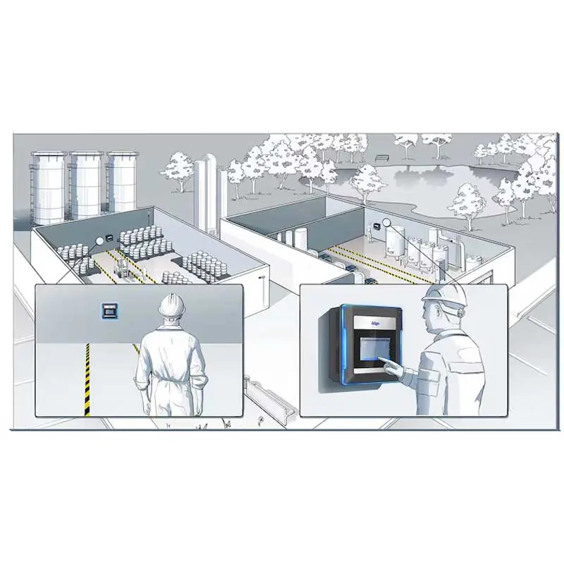 گاز دتکتور ثابت Dräger REGARD 3000 کد NA10792